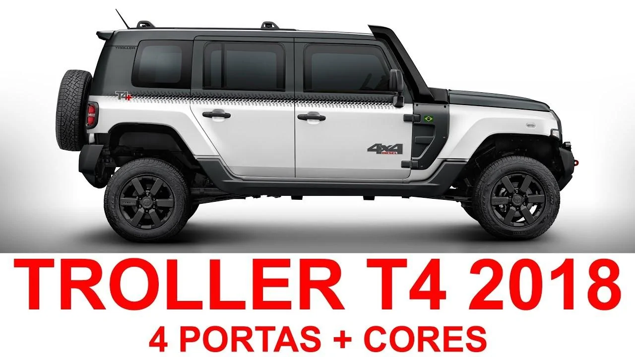Ford Bronco Could this be the new Bronco Troller