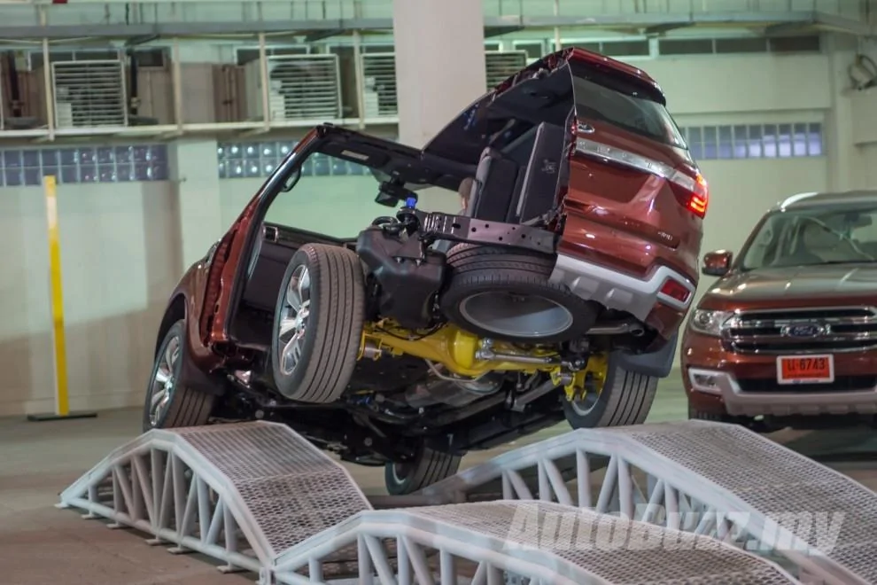Ford Bronco Ford Testing New Suspension for Performance Trucks? 2016-Ford-Everest-Cutout-7-990x660