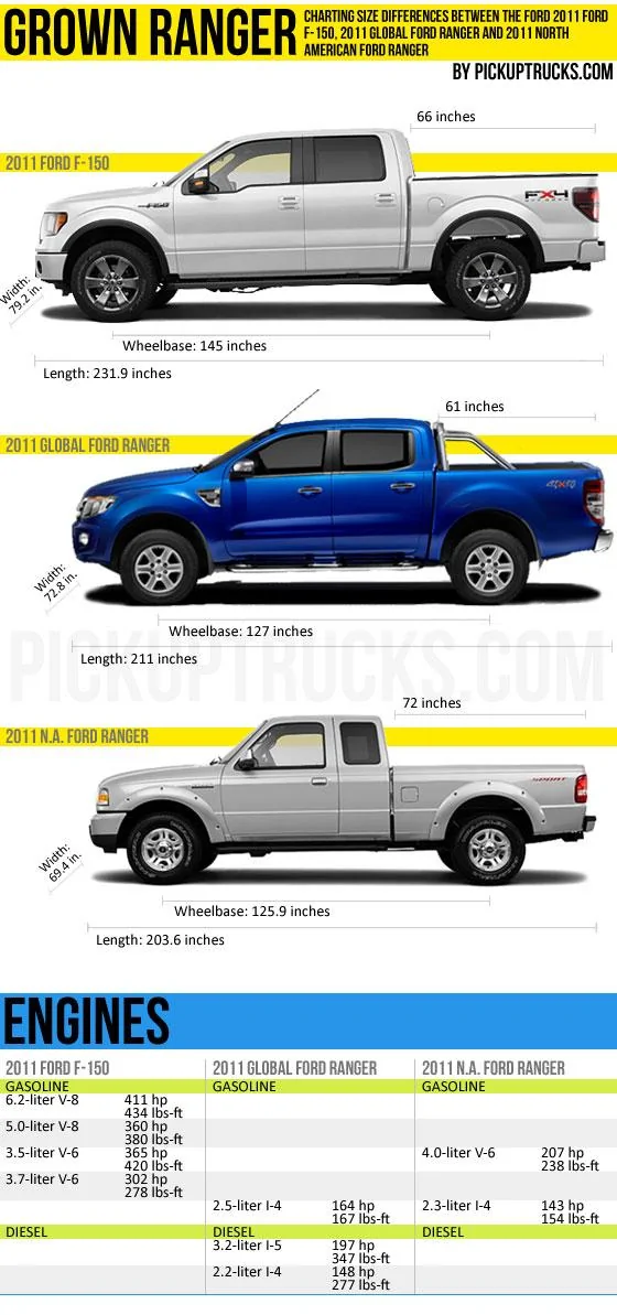 Ford Bronco Bronco R Race Prototype Revealed for Baja 1000! 6a00d83451b3c669e20147e39be5d5970b-800wi