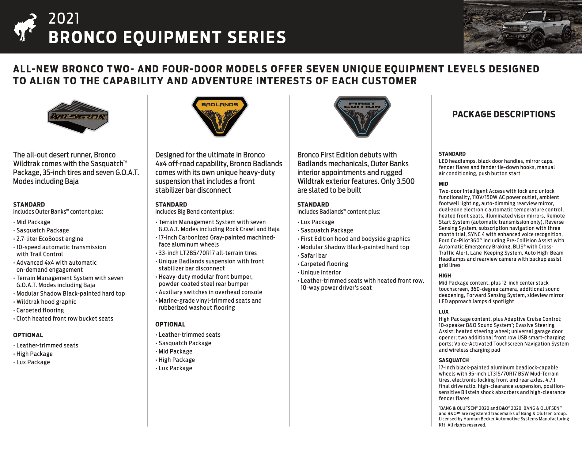 Ford Bronco Official 2021 Ford Bronco Info Thread: Specs, Wallpapers, Photos, Videos, Colors, Trims 2021-Bronco-2dr-4dr-Trims-Sheet_page_2