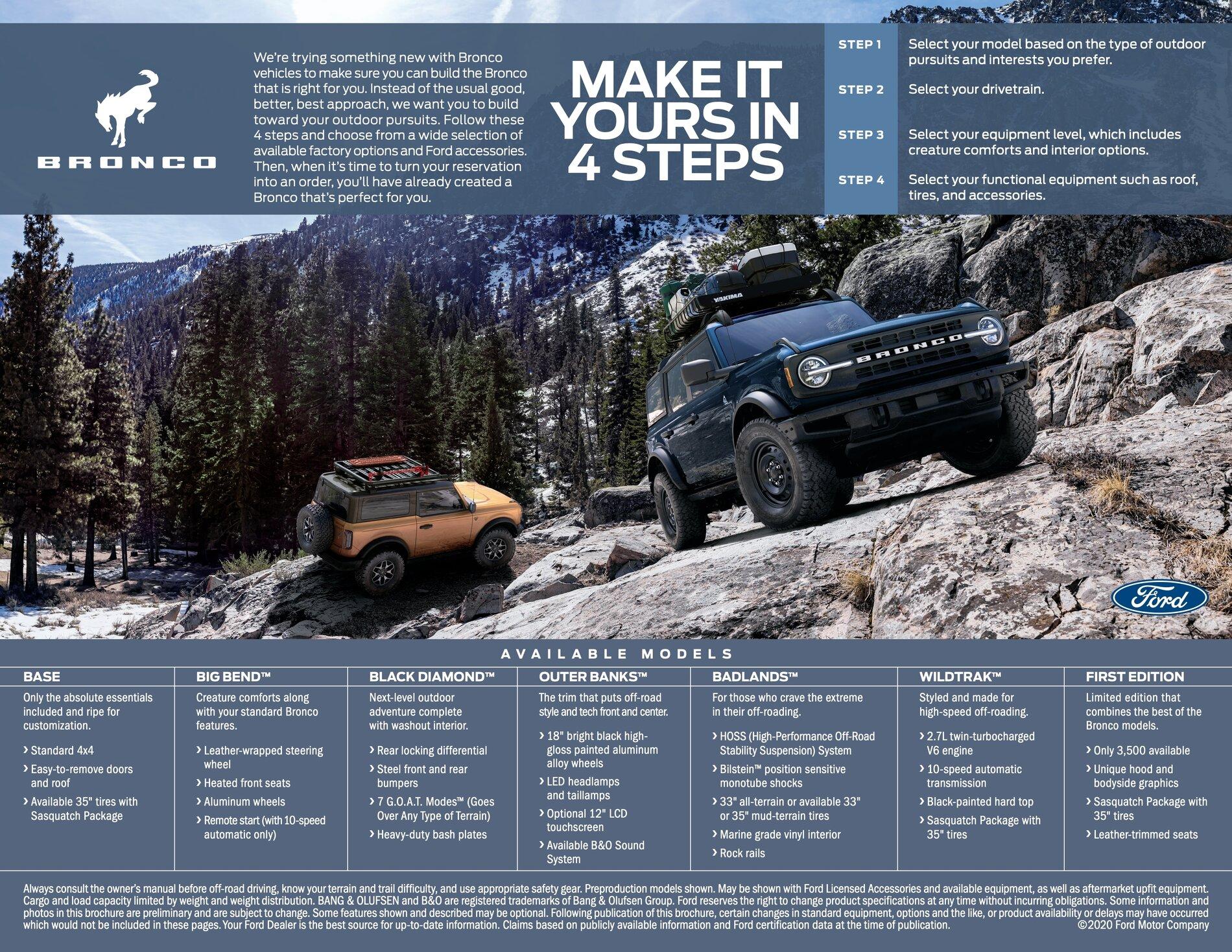 Ford Bronco Official 2021 Ford Bronco Info Thread: Specs, Wallpapers, Photos, Videos, Colors, Trims 21_Bronco_lineup_HR_page_1