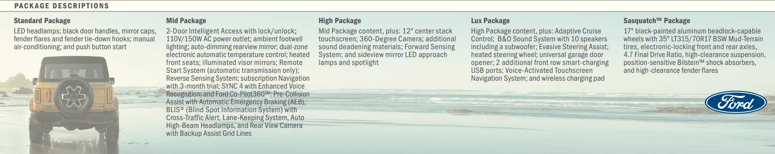 Ford Bronco Distilling info screenshot-www.ford.com-2020.07.13-16_30_34