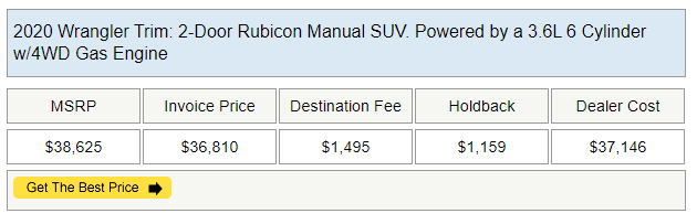 Ford Bronco Best Reservation Deal? $1000 Under Invoice 1594733918903