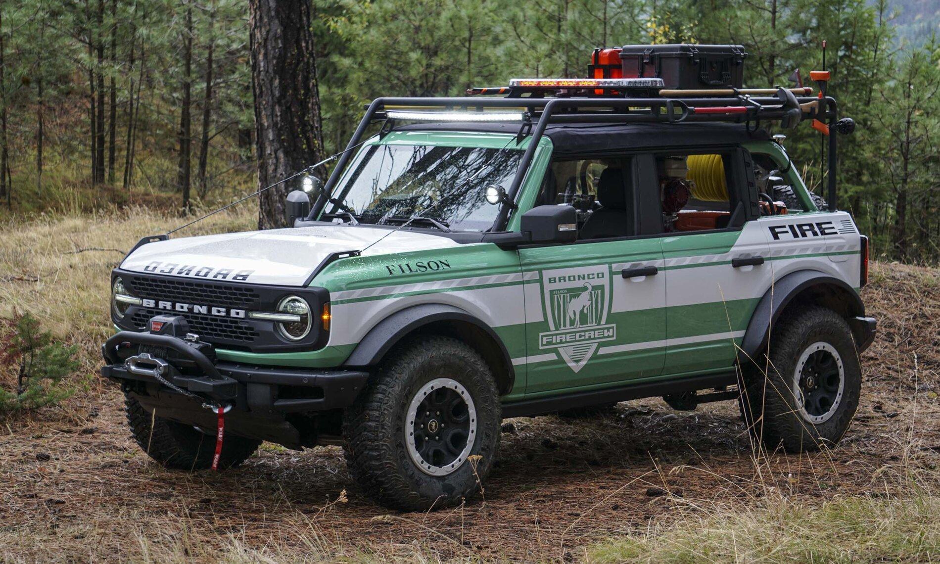 Ford Bronco Your Favorite Bronco Pic? filson bronc2