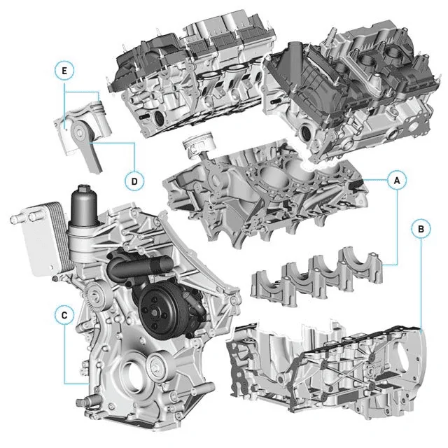 Ford Bronco 2.7 Ecoboost running timing gear driven water pump? 1616776868428