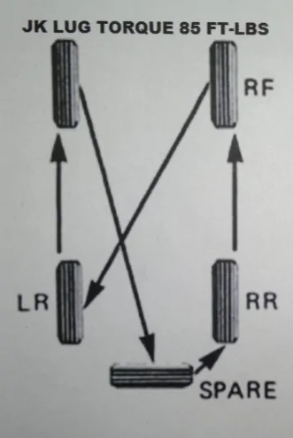 Ford Bronco Best Practice 5 Tire Rotation? 201301191253_zps3f863cb6