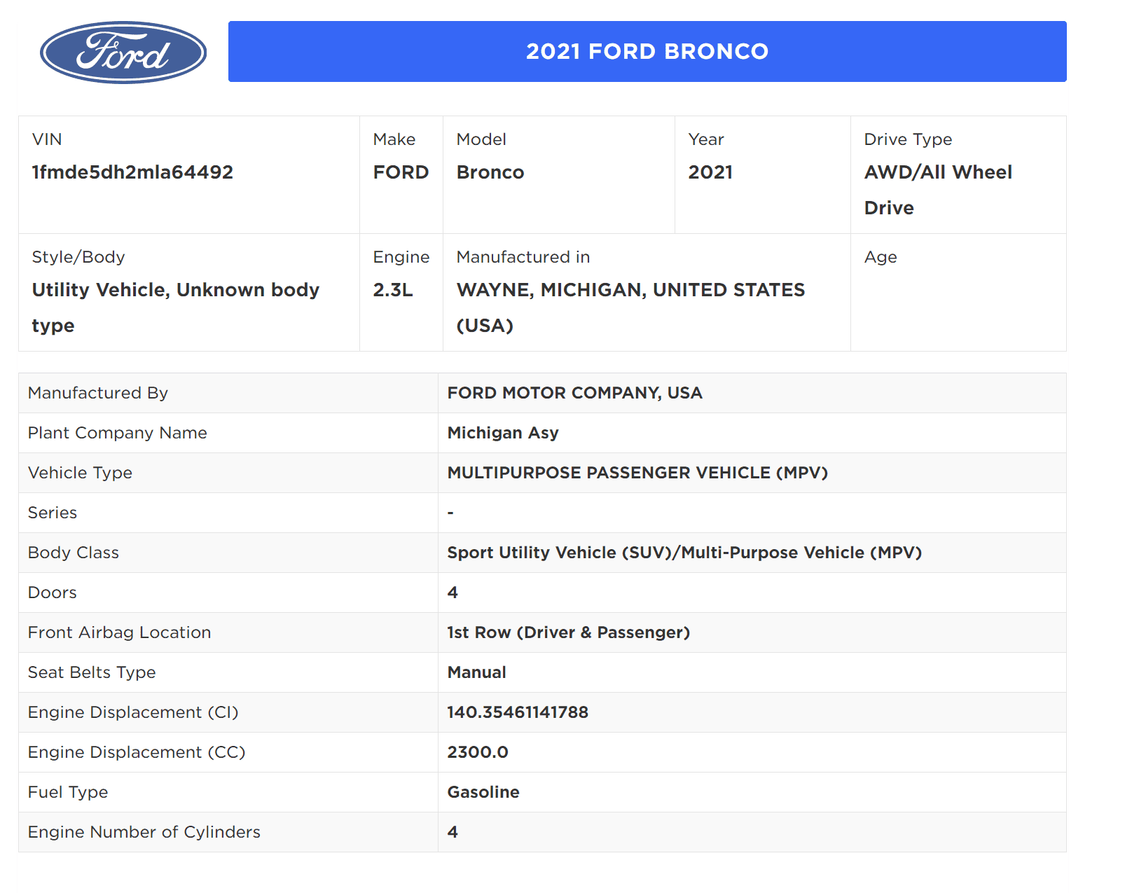 Ford Bronco Dealer ordered 1617369440780