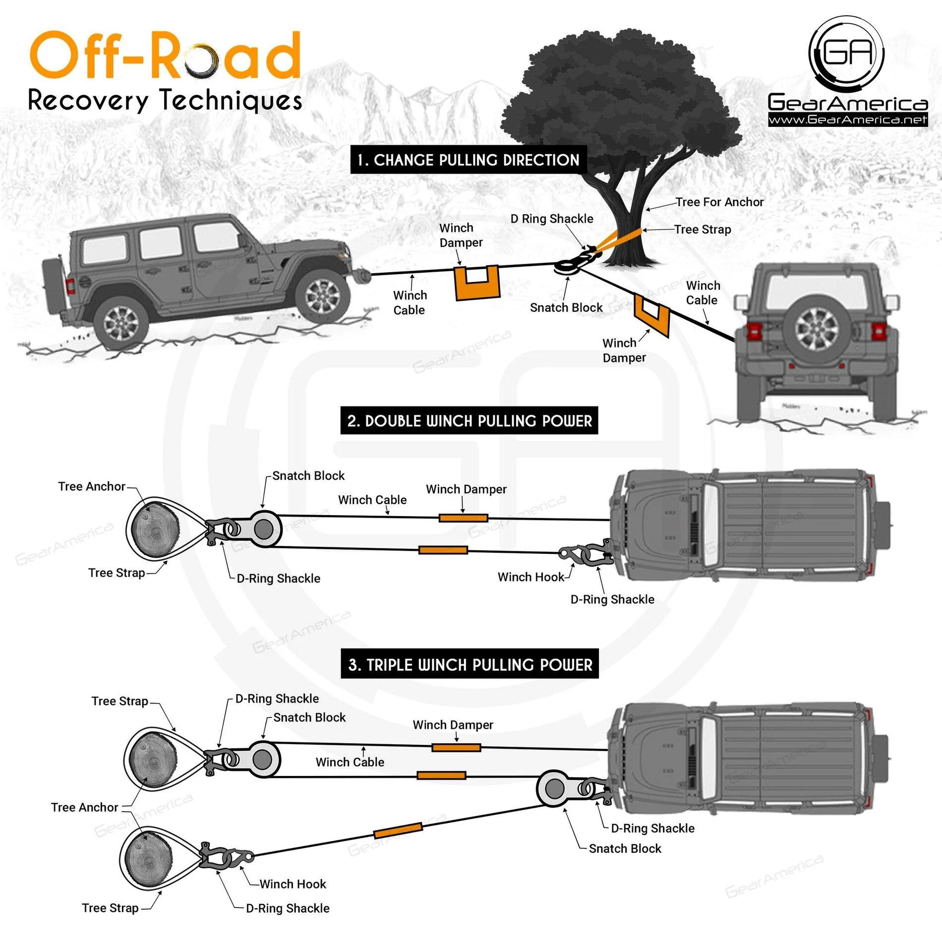 Ford Bronco Winch vs Lockers, Maxtrax, More Power Puller _b57454cb-0dc0-484f-8254-188229e42c01_1024x1024@2x