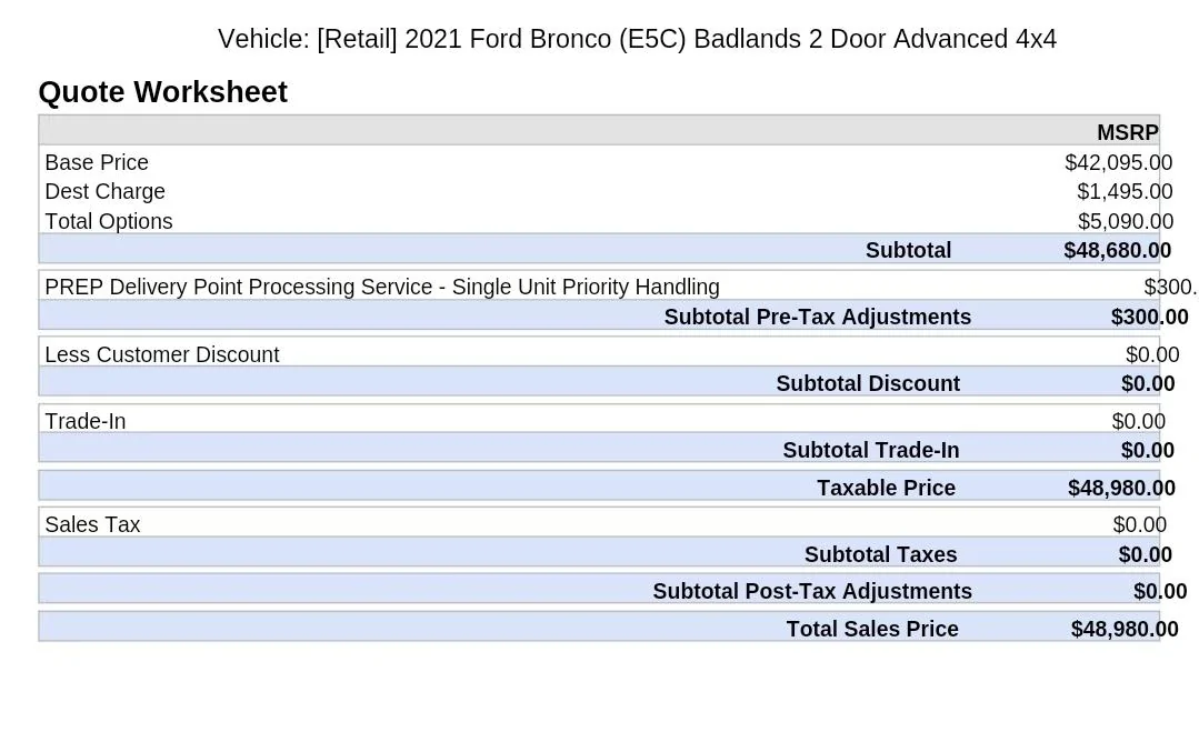 Ford Bronco Considering Changing from Badland to Outer Banks. Help! Screenshot_20210405-111817_Yahoo Mail