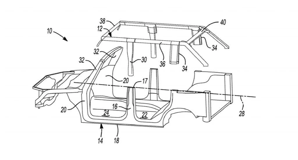 Ford Bronco STRUCTURAL (What is) Ford-Bronco-Roof-Patnet-Dec-5-001-1024x550
