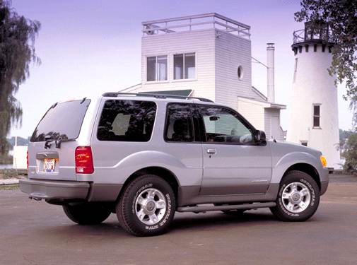 Ford Bronco In your mind, Bronco compares to what? 2002-Ford-Explorer Sport