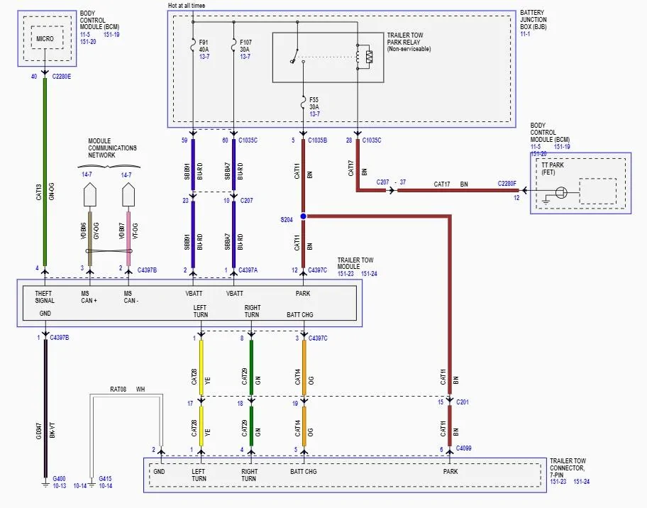 Ford Bronco Tow Package prewired for brake controller? 1