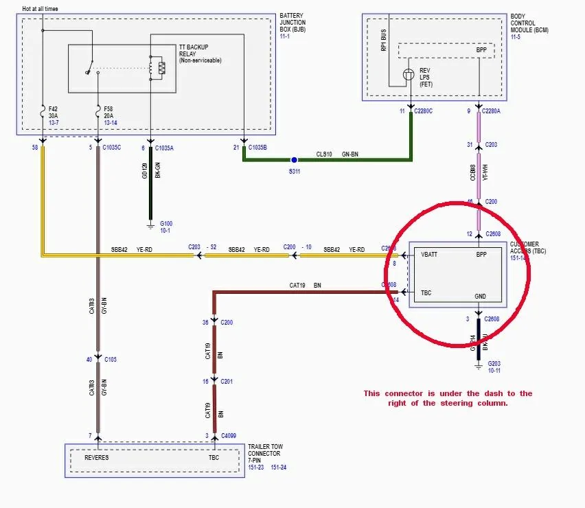 Ford Bronco Tow Package prewired for brake controller? 2