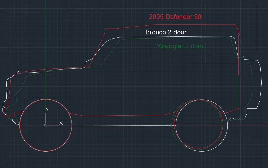 Ford Bronco Bronco vs. Wrangler Overlay Picture 1618237117992
