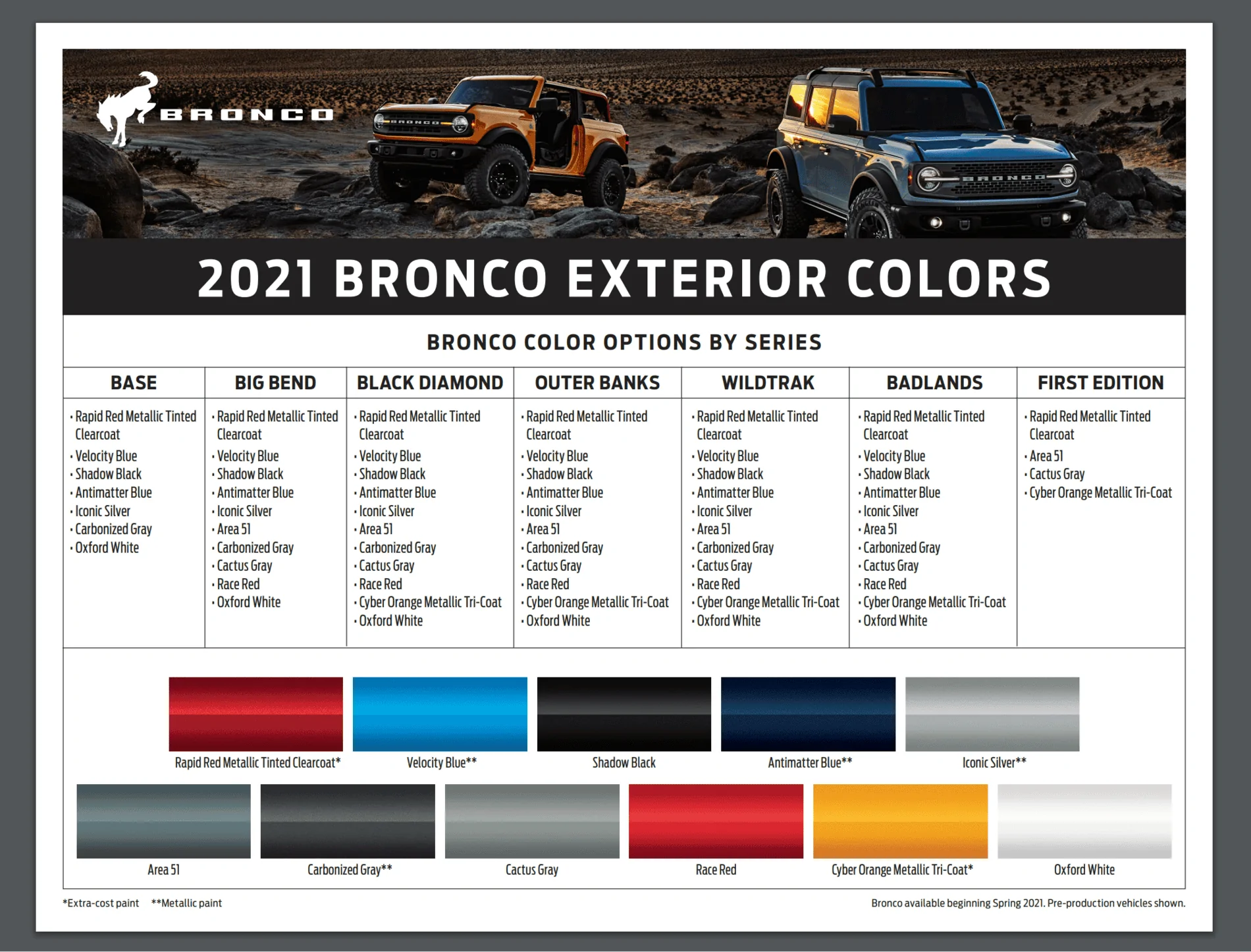 Ford Bronco Blue Interior 1594752472522