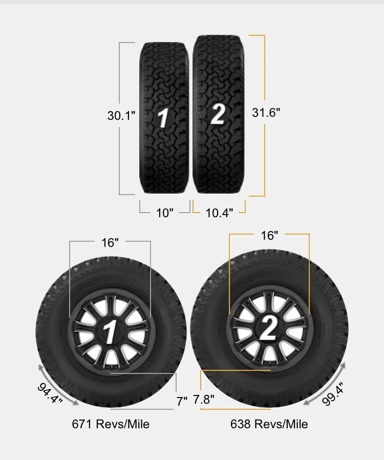 Ford Bronco 2-Door BASE Bronco @ MAP AA316C1B-012C-403F-85CE-F89E979585C3