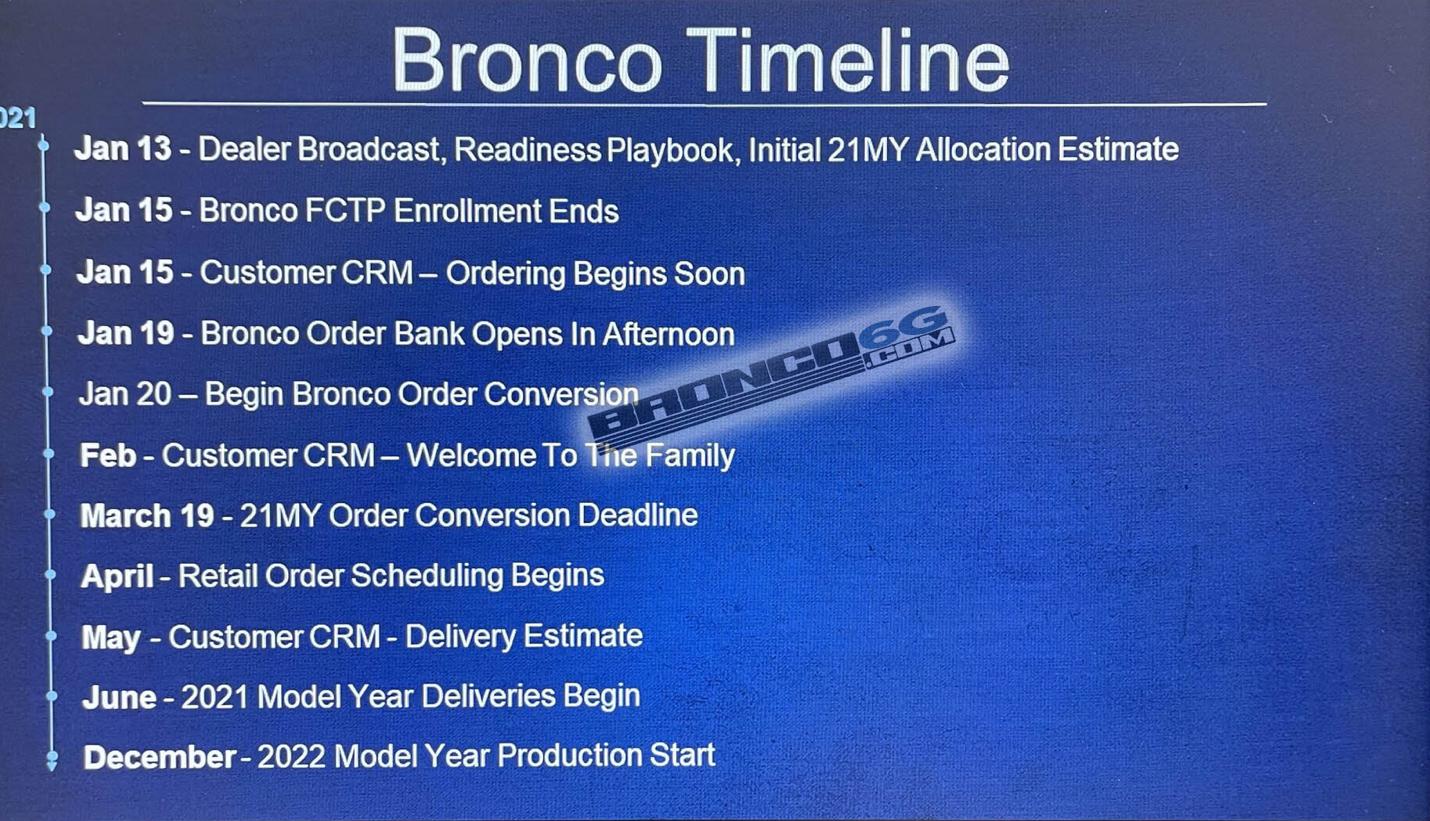 Ford Bronco April 19th??? 9B56BF39-8664-470C-A218-F7E17D5C9CCA