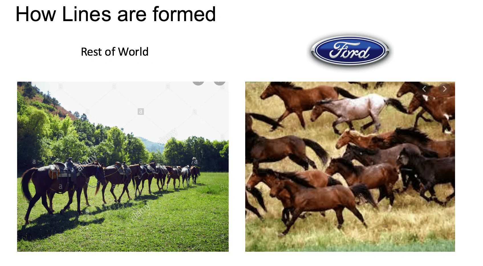 Ford Bronco First Week of Non-First Edition Bronco Previews – A Sample of What’s Getting Previewed Screen Shot 2021-04-19 at 12.04.49 PM