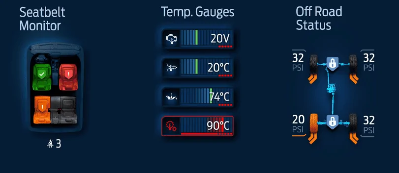 Ford Bronco 10 Speed Transmission Temperature Display Screen Shot 2021-04-21 at 16.50.16