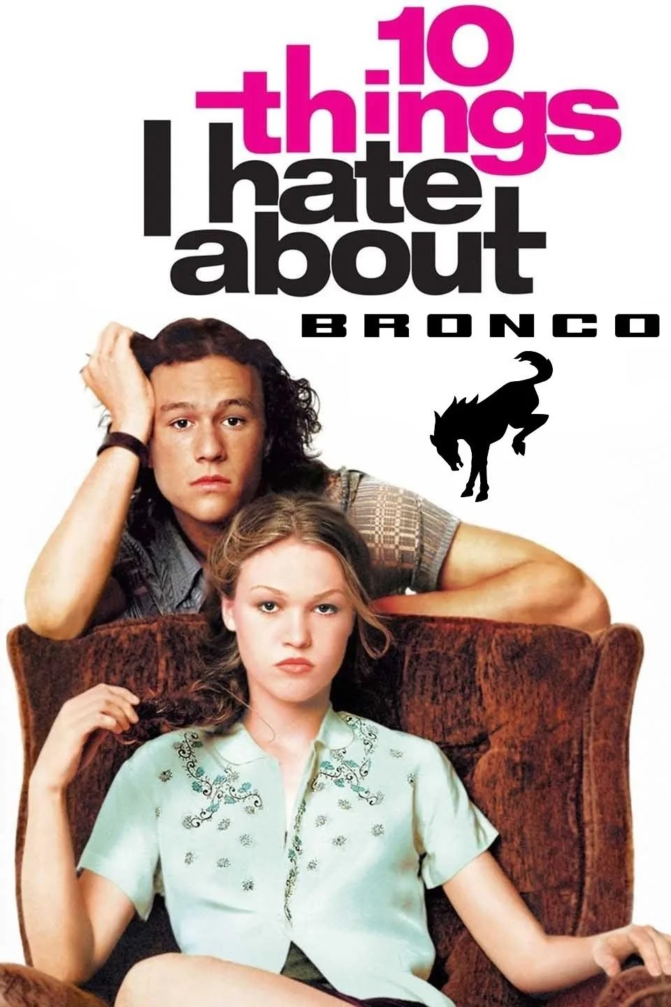 Ford Bronco 10 Things I Hate About The New Bronco 10 things