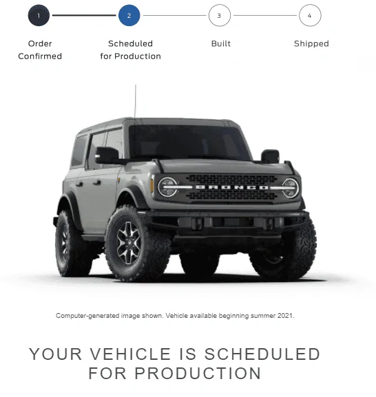 Ford Bronco 4/22 Email Group! bronco