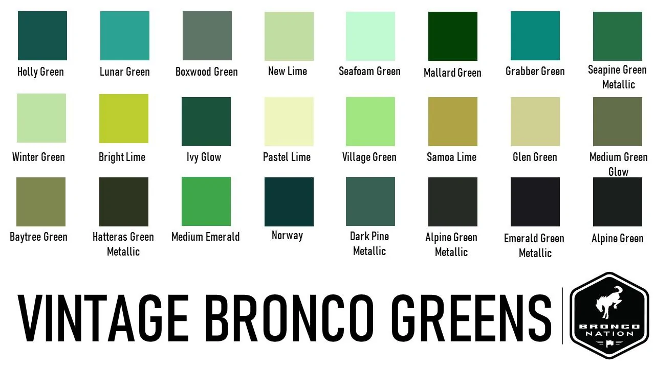 Vintage Greens.jpg