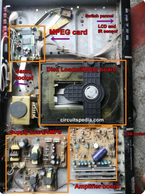 Ford Bronco What Chipset(s) will the Bronco use and who makes them aaaaaa.JPG