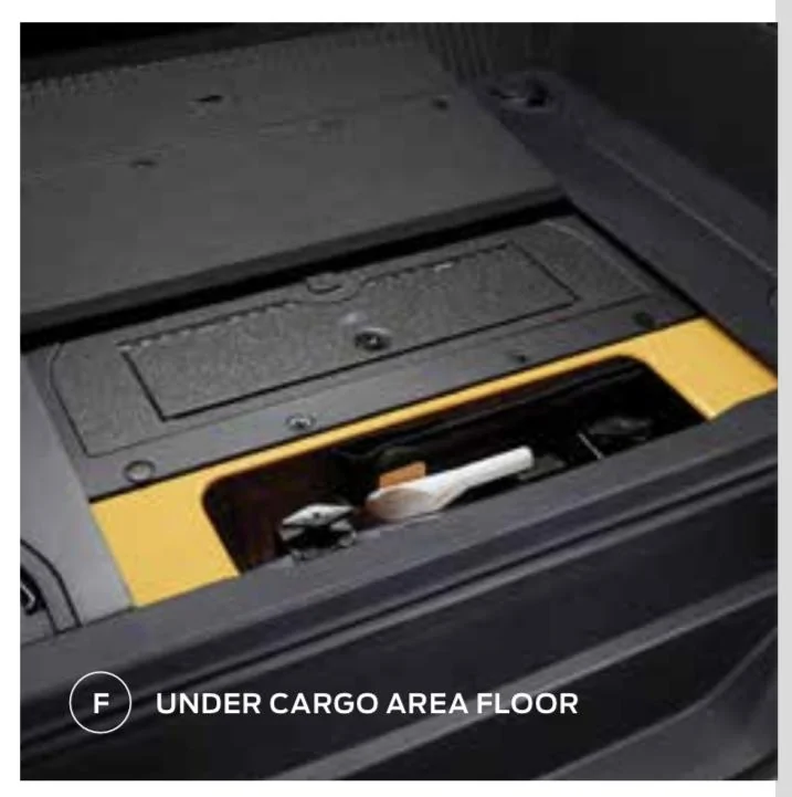 Ford Bronco Discussion on soft top security/Cargo area enclosure D9B86DB0-E248-40C9-894D-6A04655632C6