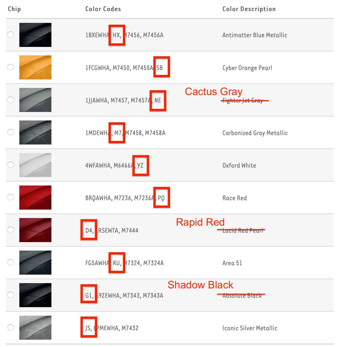 Ford Bronco Hacked Configurator Images of 2021 Bronco Exteriors / Interiors Color and Trims re226ab-png
