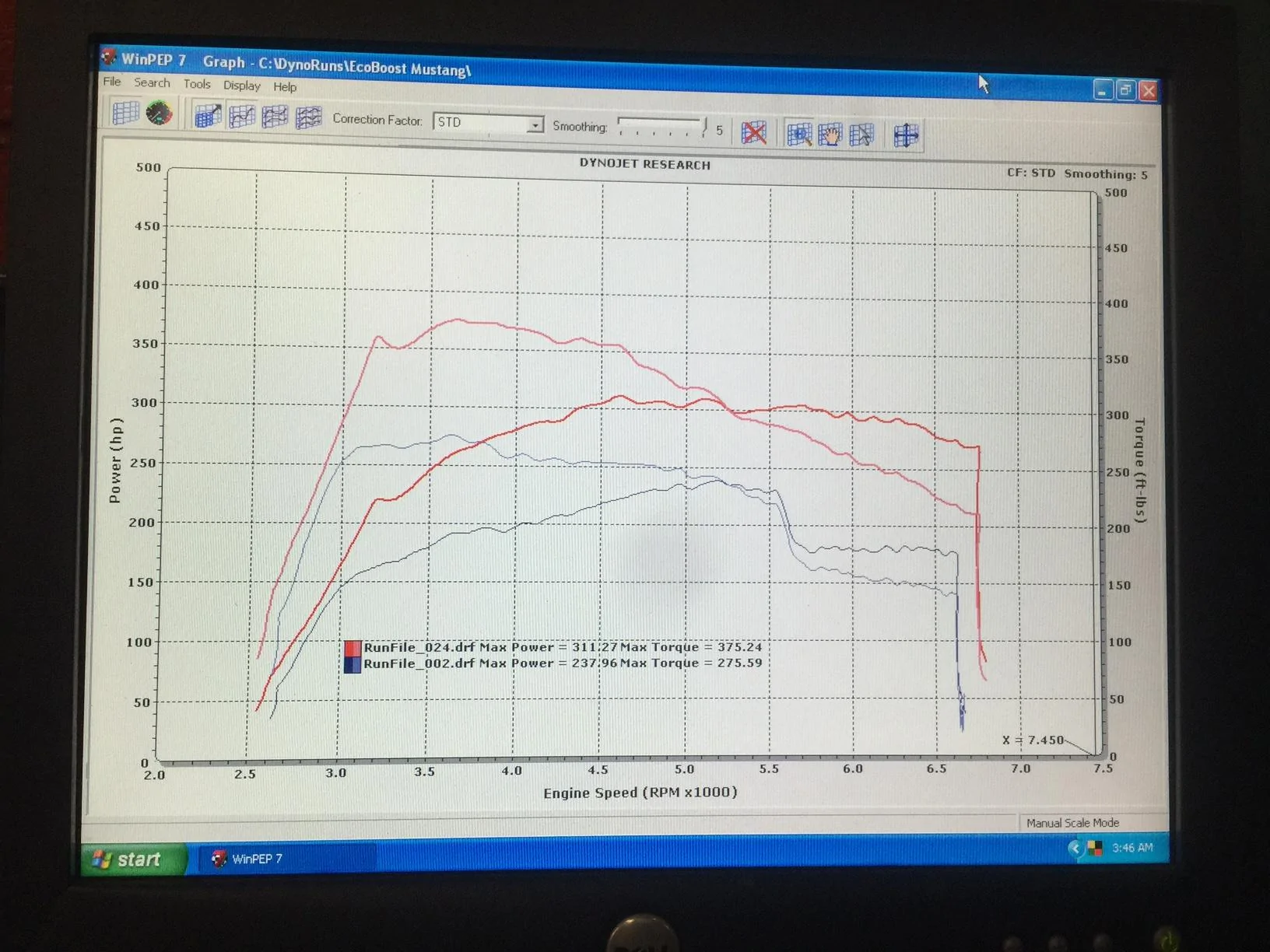Ford Bronco 2.3L Potential (Cobb, Mountune, Livernois) Dyno 1