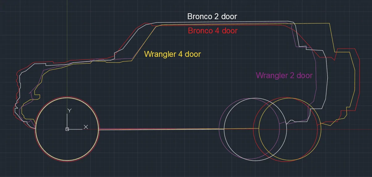 bronco-vs-wrangler-overlay.webp