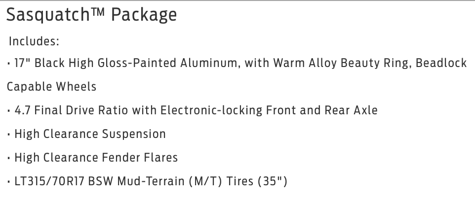 Ford Bronco 4WP Bronco Upfits Packages & Parts 1620849426106