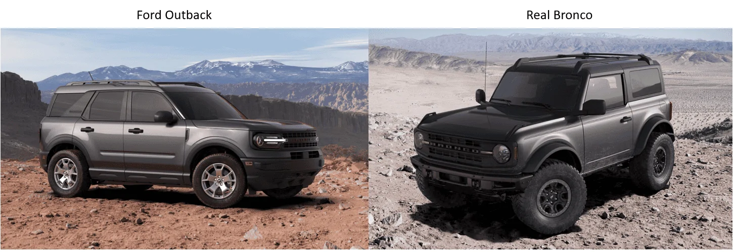 Ford Bronco Explanation Help Sport vs Real 1621010248738