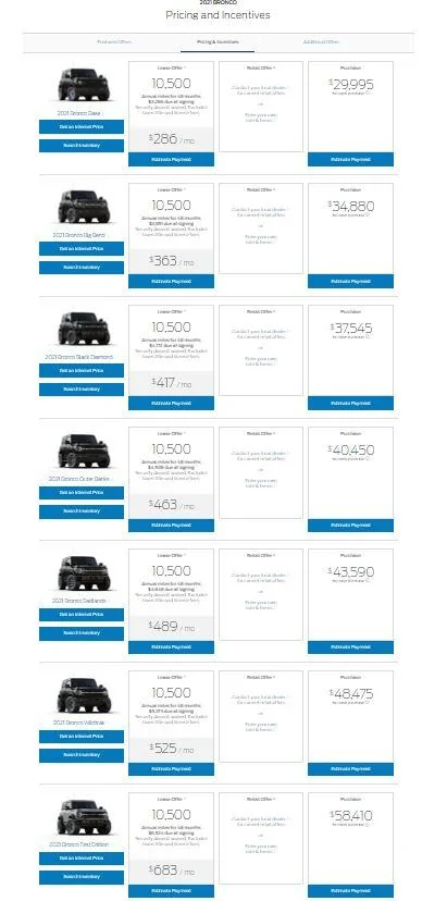 Ford Bronco Poll: Lease vs Purchase Your Bronco? Capture Bronco Incentives