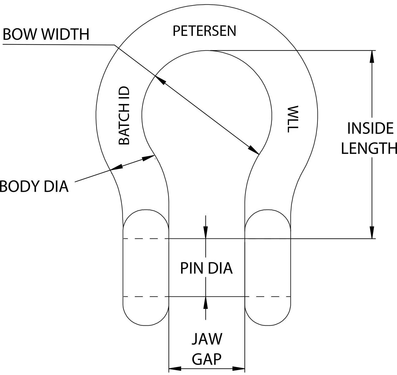 BOW-SHACKLE-OUTLINE.webp