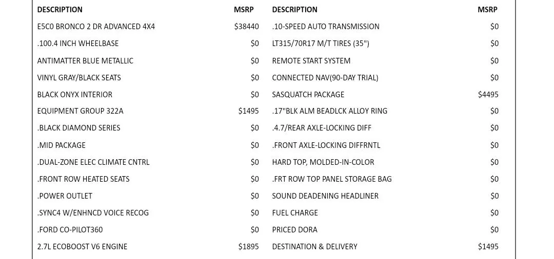 Ford Bronco Broncos scheduling this week 5/20 Screenshot_20210518-162744_Yahoo Mail