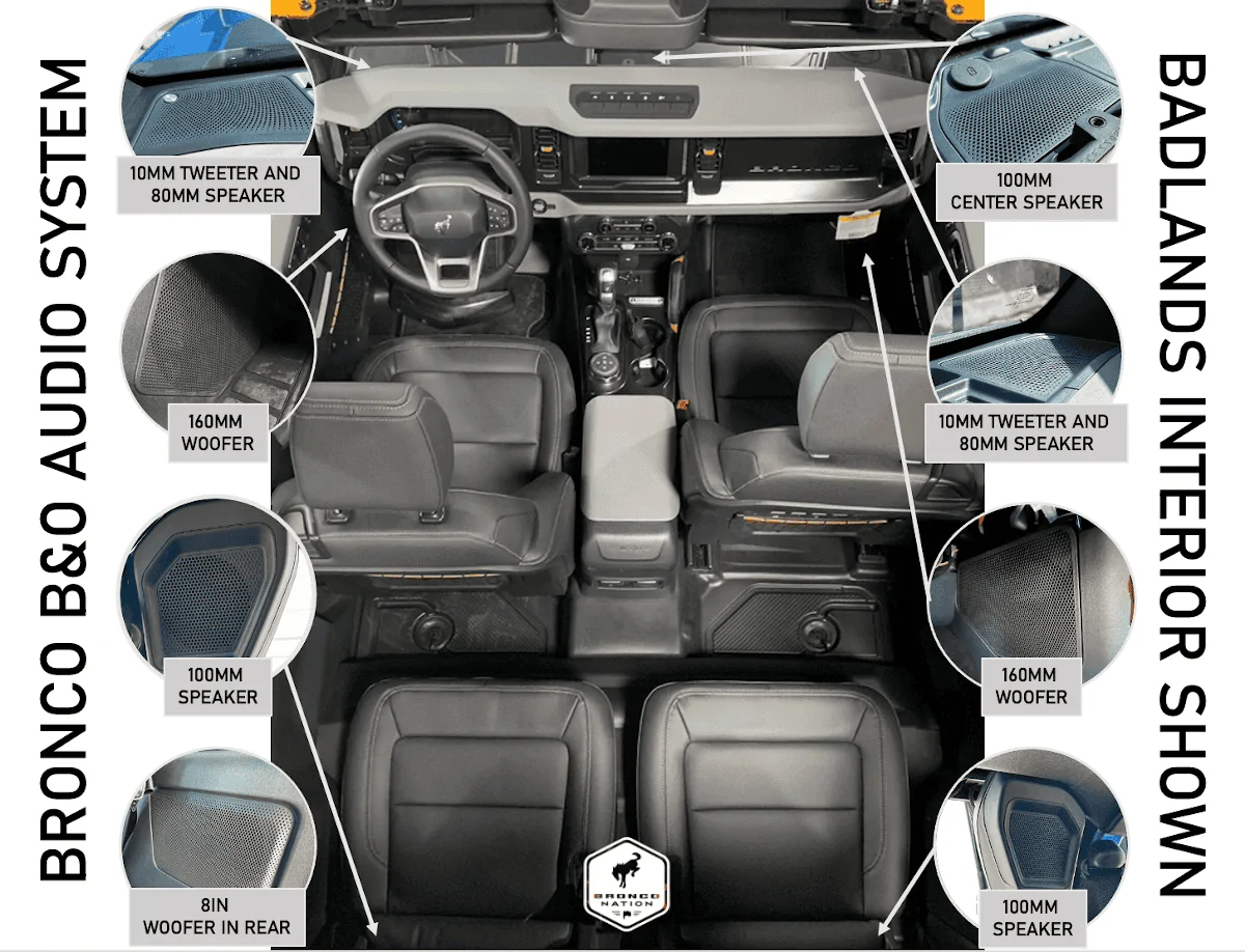 Ford Bronco B&O and Base Speaker Size and Location 75041386-98AA-47AD-B6B8-3BAEC0D86870