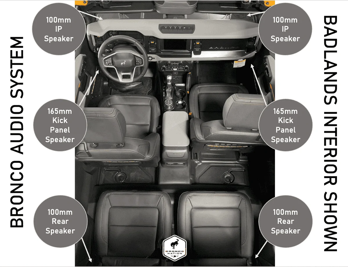 Ford Bronco B&O and Base Speaker Size and Location 7D264517-4616-41A7-AA3E-773AFD9B3B44