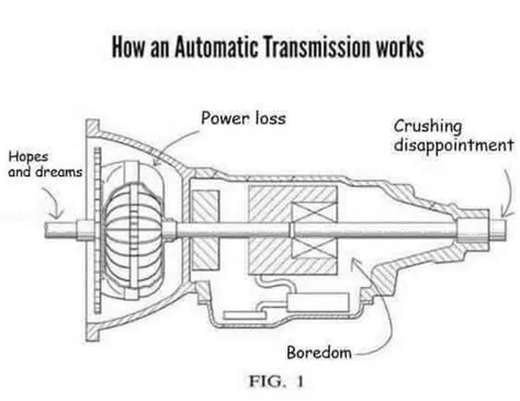 Ford Bronco 2.3 vs 2.7 compromise 2de1bb584645b30f5aaea359f93685a3[1]