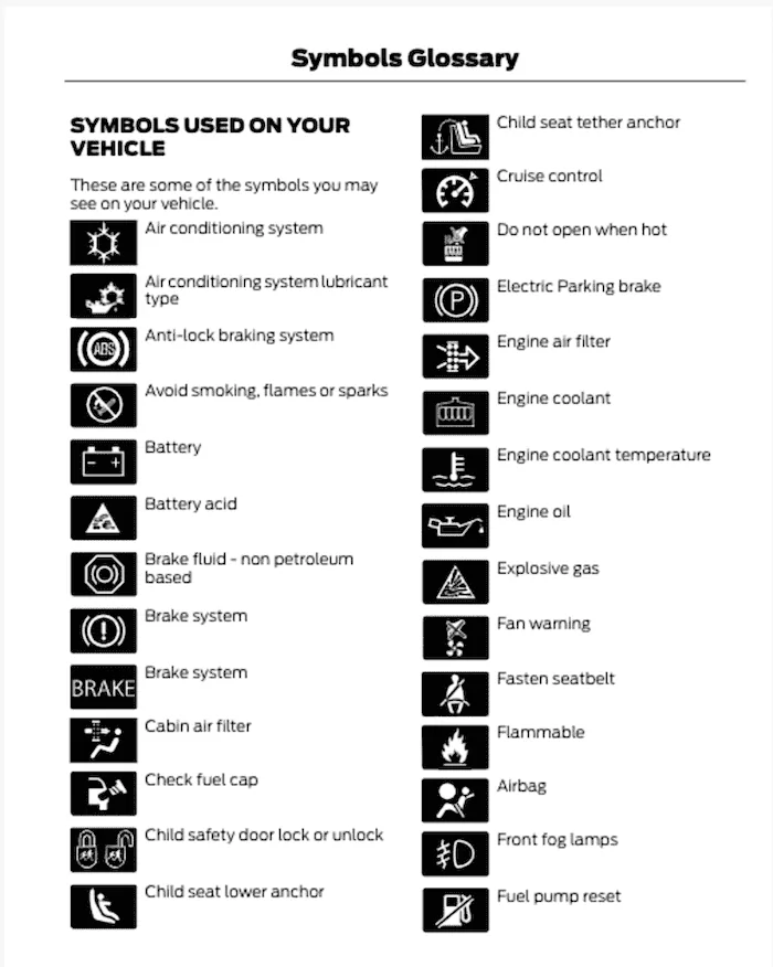 Ford Bronco Glossary of 2021 Bronco Symbols & Indicator Warning Lights bronco-symbols-glossary-1