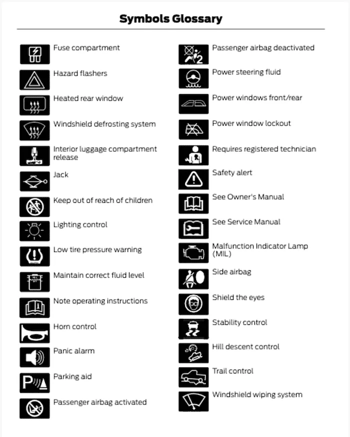 Ford Bronco Glossary of 2021 Bronco Symbols & Indicator Warning Lights bronco-symbols-glossary-2