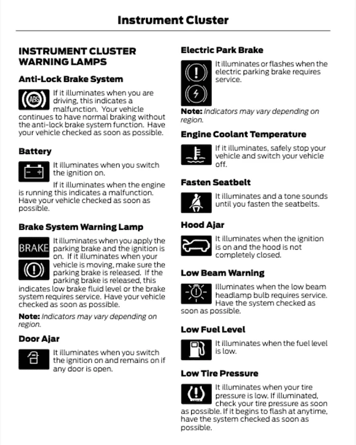 Ford Bronco Glossary of 2021 Bronco Symbols & Indicator Warning Lights bronco-instrument-cluster-indicator-lights-1