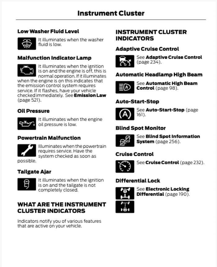 Ford Bronco Glossary of 2021 Bronco Symbols & Indicator Warning Lights bronco-instrument-cluster-indicator-lights-2