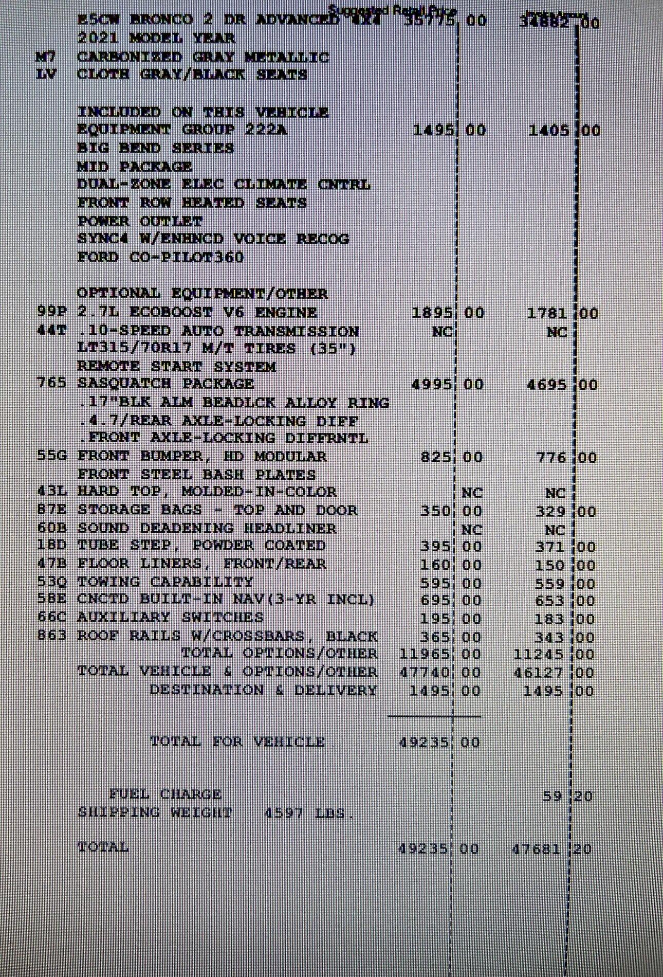 Ford Bronco 1st dealer invoice for manequinn “demo” 2 door Bronco shows in system 4A990D3F-FB67-4089-9EC6-6F9F75ADED4C