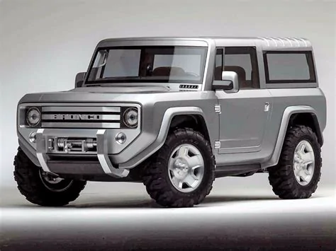 Ford Bronco B6G Plankowners ?u=https%3A%2F%2Ftse1.mm.bing.net%2Fth%3Fid%3DOIP