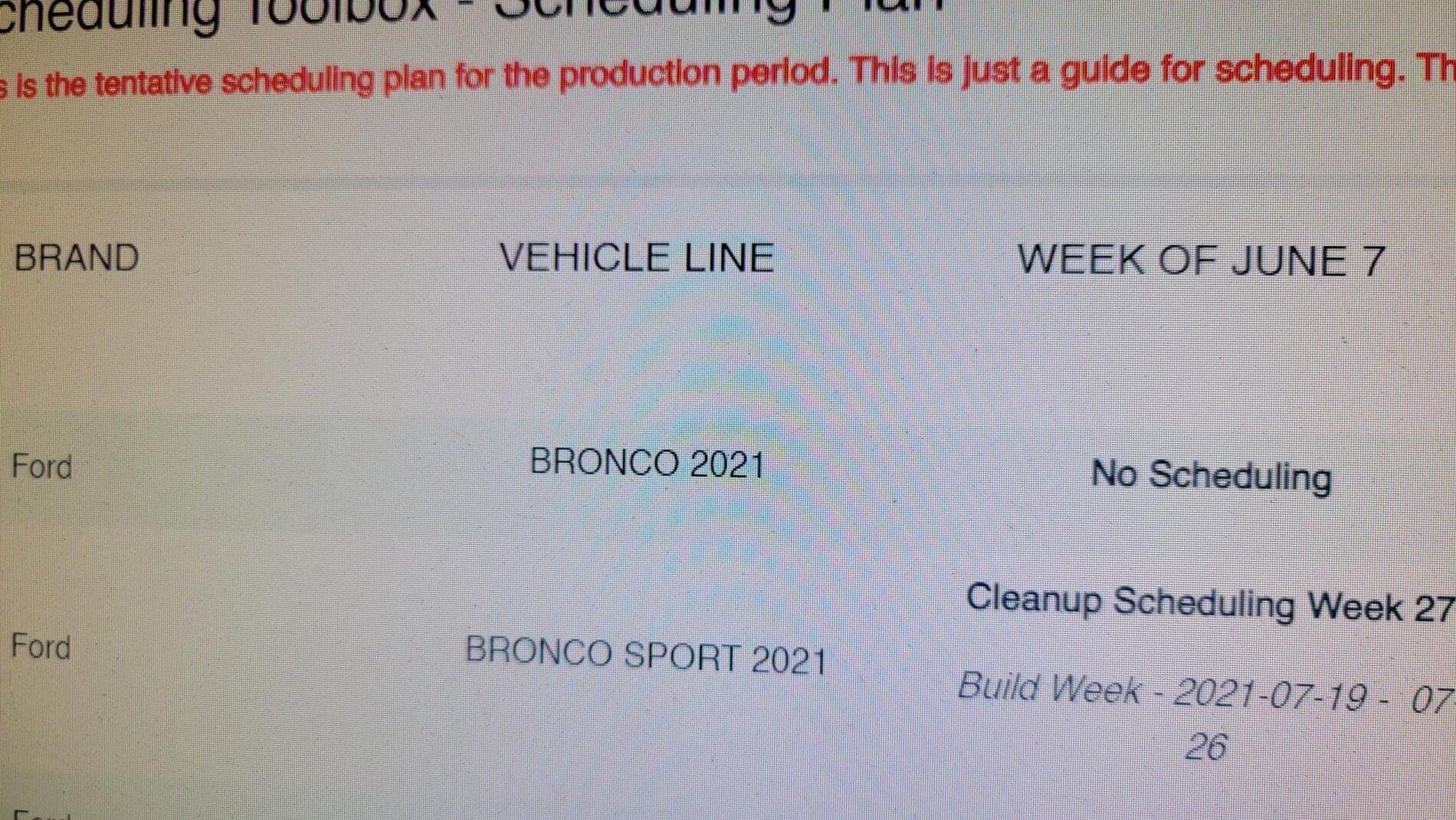 Ford Bronco My order is in limbo 7BB2F719-BD52-4371-BE8B-D2C01C9AD128