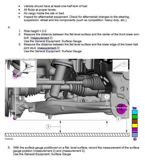 Ford Bronco 2021 Bronco Detailed Specs Document — Ride Height, Transmission Code, Spring Part Numbers, Calibration Codes, Axle Codes, Paint Codes, VIN Codes, Etc. 1623412316345
