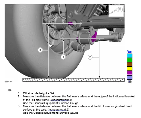 Ford Bronco 2021 Bronco Detailed Specs Document — Ride Height, Transmission Code, Spring Part Numbers, Calibration Codes, Axle Codes, Paint Codes, VIN Codes, Etc. 1623412497691