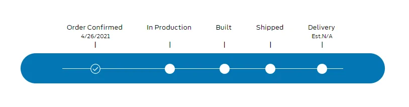 Ford Bronco Production date disappeared from Ford site? 1624232461764