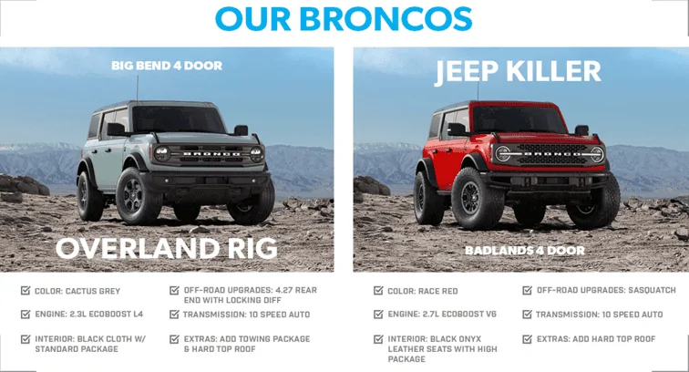Ford Bronco What did you order? 1624398928015